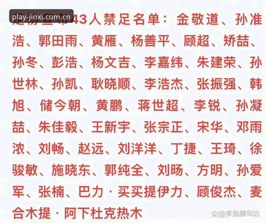 最新金喜体育安卓下载 五年前禁足vs终身禁止:中国足球第三批处罚名单深度解析——在金喜体育平台看足坛反腐风暴