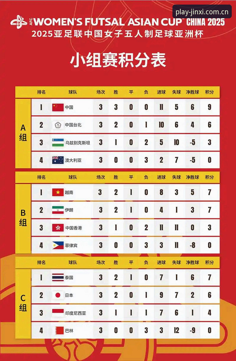 U17世界杯分组结果全面解析：中国男女足征程挑战与机遇并存